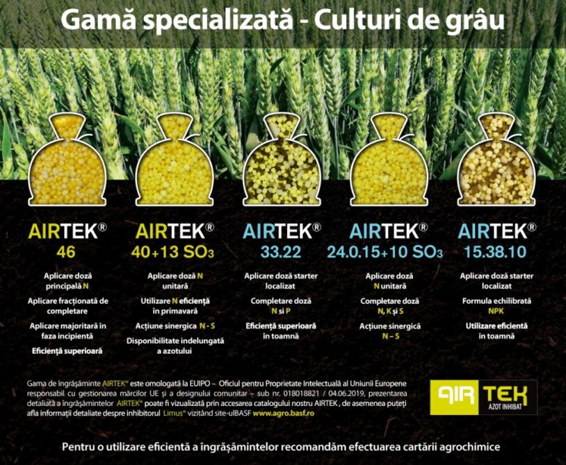 Ingrasamintele Airtek, in portofoliul Agrii Romania  %Post Title