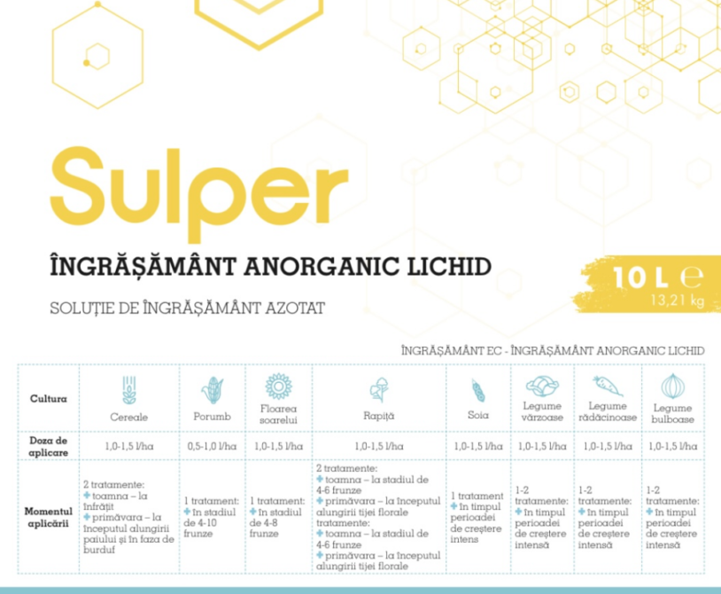 SULPER pentru culturi agricole si horticole la SUPERLATIV !  %Post Title